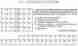 2009 Magazyn Diagram nr 01 - zadanie nr 97 - logogryf-szyfr.jpg